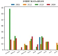 2024欧冠多特蒙德与巴黎实力对比 2024欧冠多特蒙德与巴黎实力对比